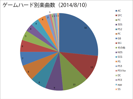 zanmai_hard_20140810