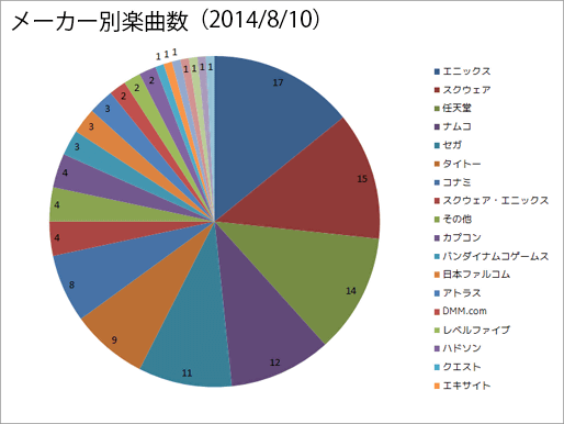 zanmai_maker_20140810