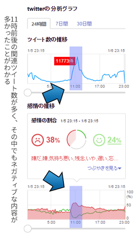 yahoo_realtime